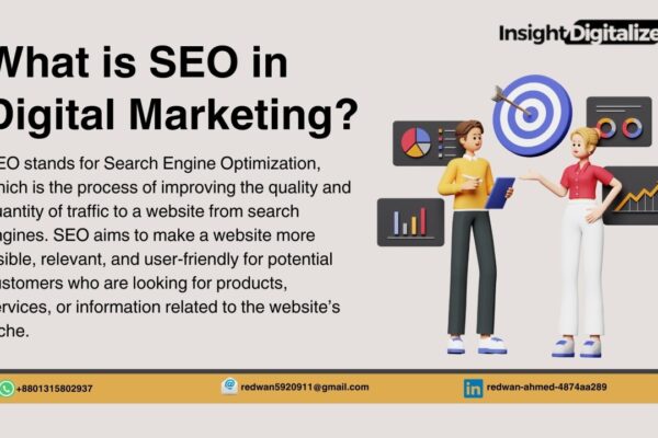 The Role of SEO in Digital Marketing The Role of SEO in Digital Marketing