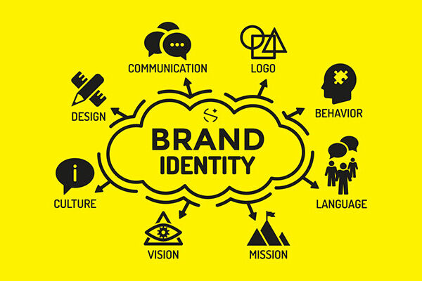Building a Brand Identity That Resonates