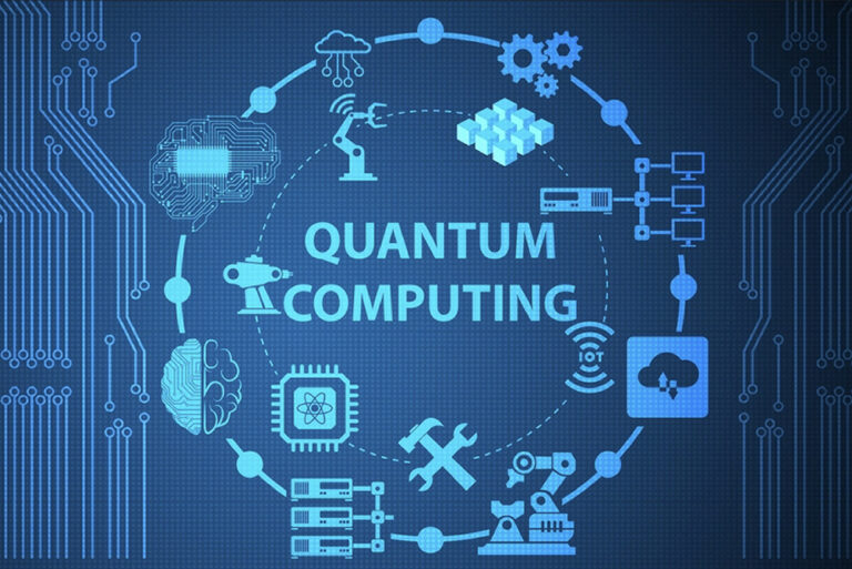 The Future of Quantum Computing