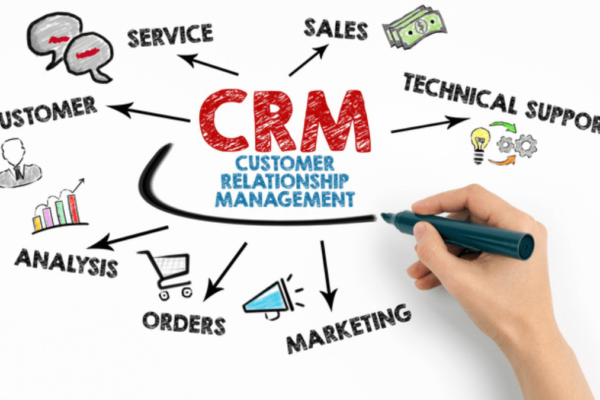 The Role of CRM in Boosting Sales