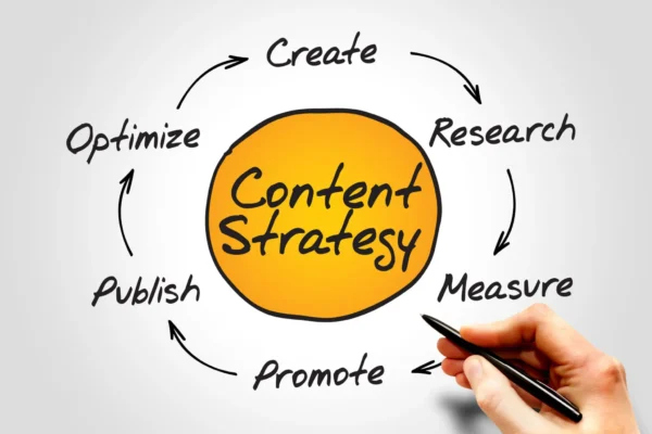Tips for Effective Content Marketing
