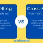 Upselling vs. Cross-Selling: What Works?